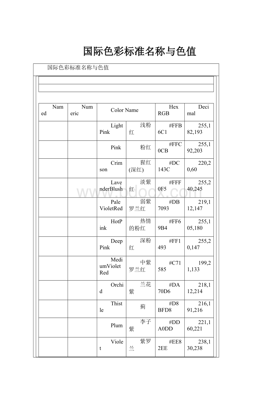 国际色彩标准名称与色值Word文档下载推荐.docx