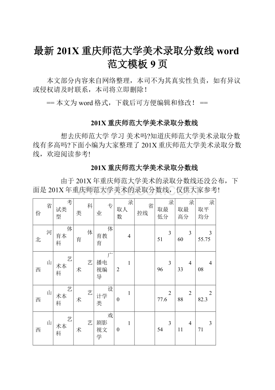 最新201X重庆师范大学美术录取分数线word范文模板 9页.docx_第1页