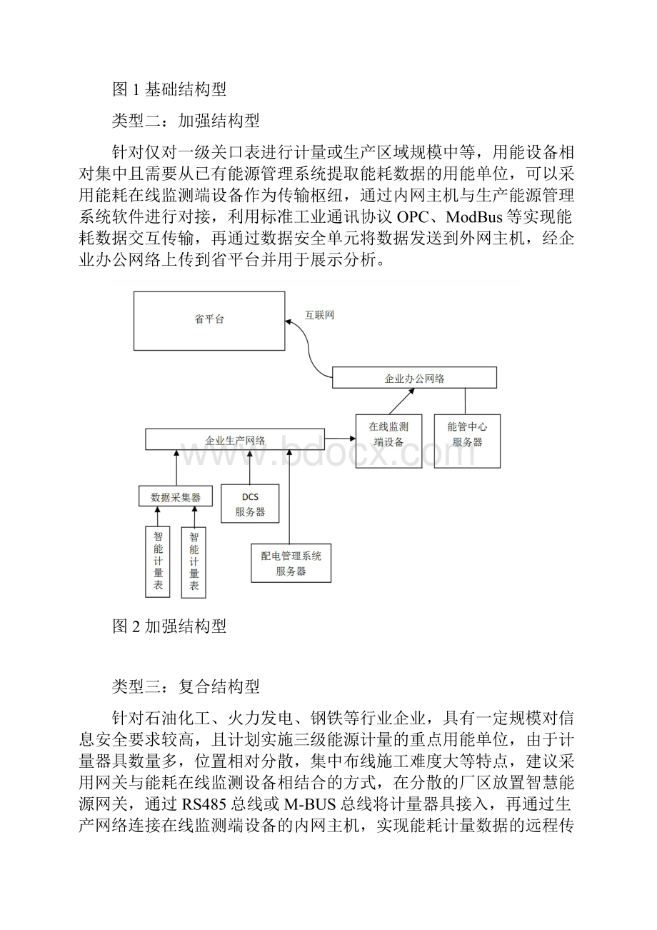 XXX企业端系统建设技术方案.docx_第3页