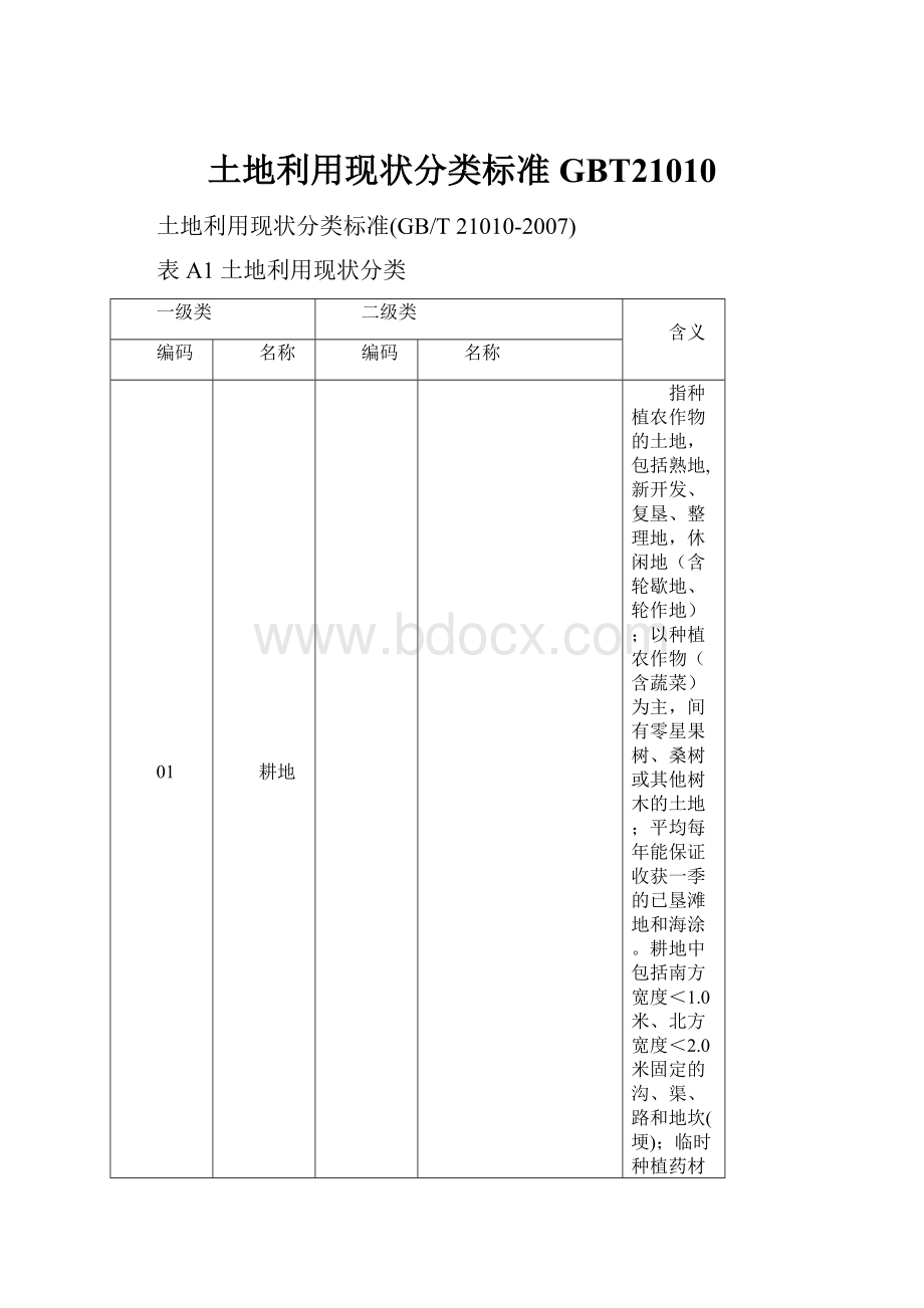 土地利用现状分类标准GBT21010.docx