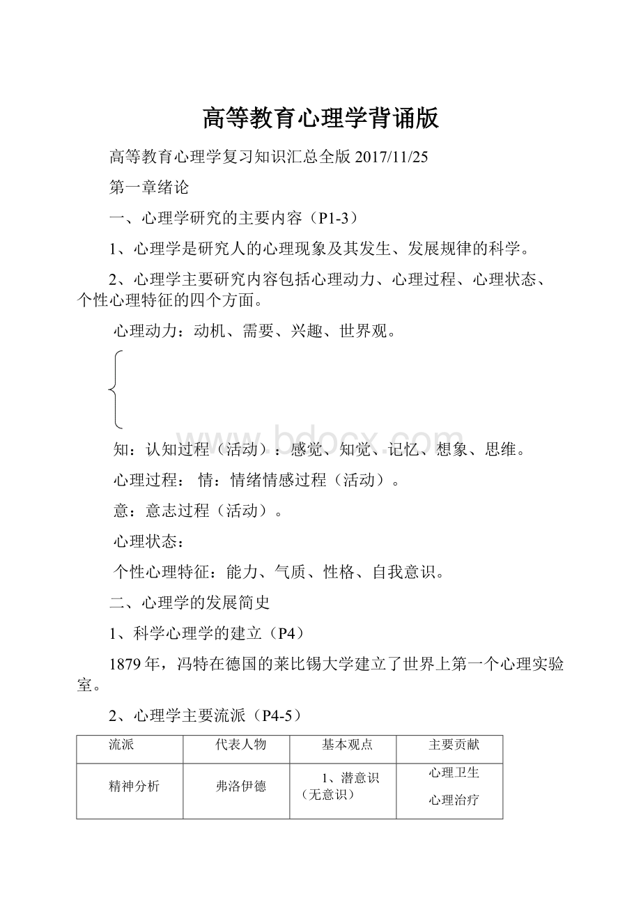 高等教育心理学背诵版Word下载.docx_第1页