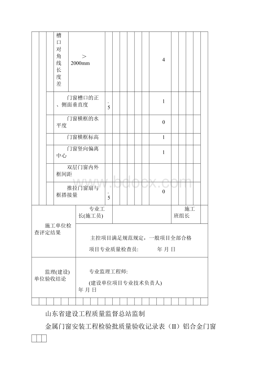 金属门窗安装工程检验批质量验收记录表1.docx_第3页