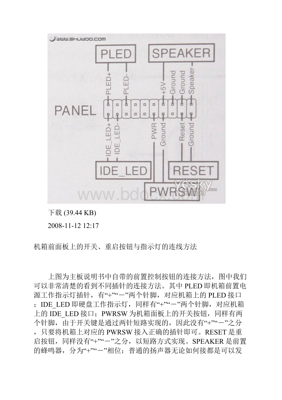 DIY 组装电脑.docx_第3页