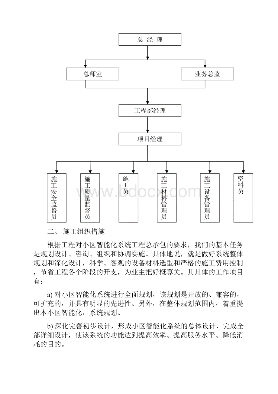 单元门施工方案Word文档格式.docx_第3页