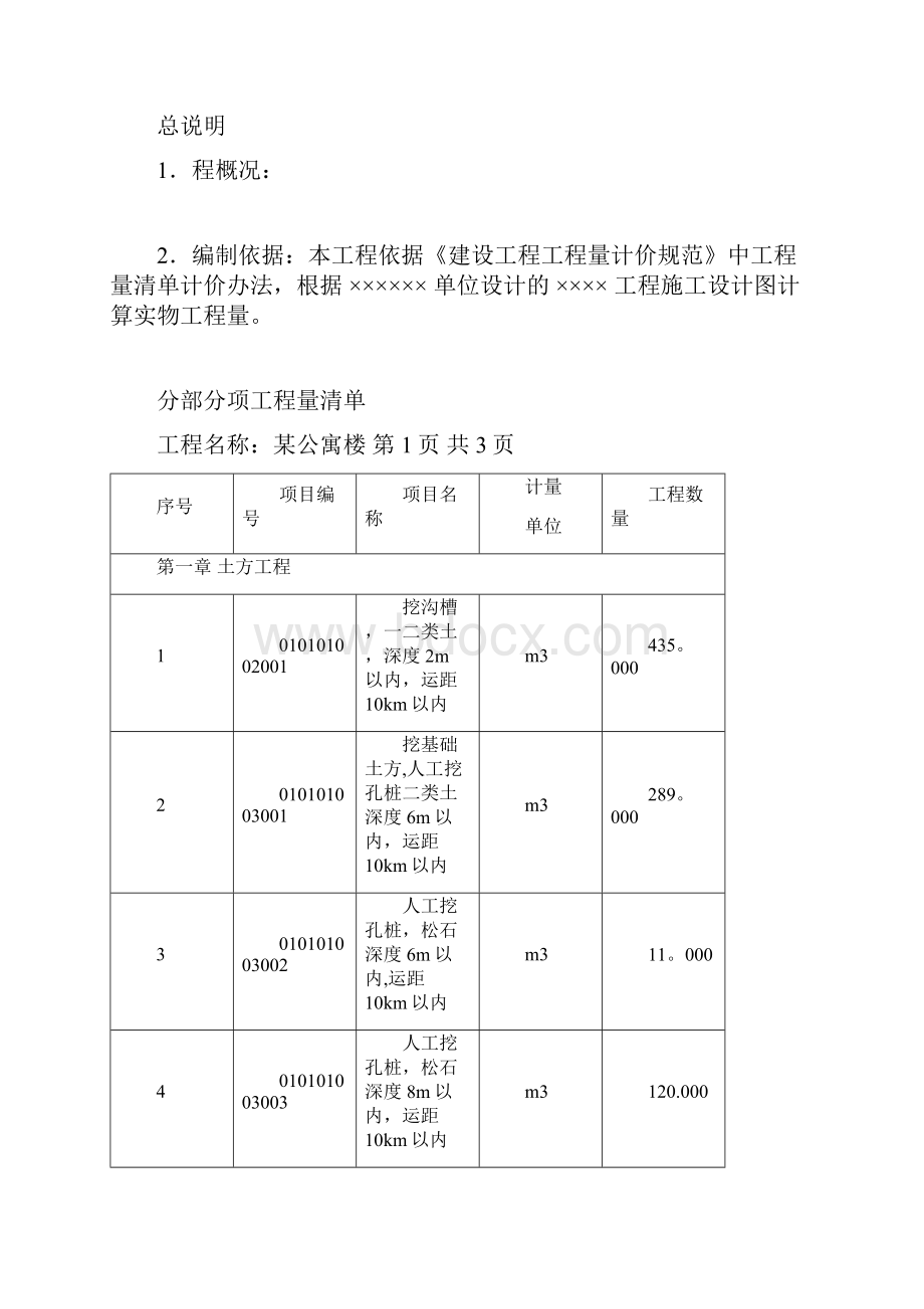 一栋公寓楼建设工程工程量清单计价编制示例范本模板.docx_第2页