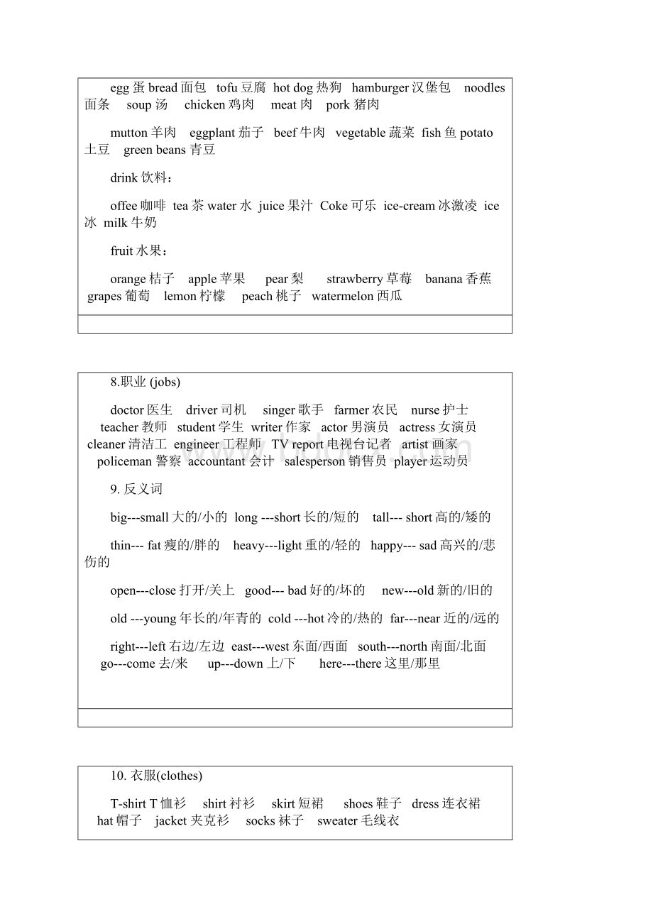 小学英语单词分类卡片文档格式.docx_第3页