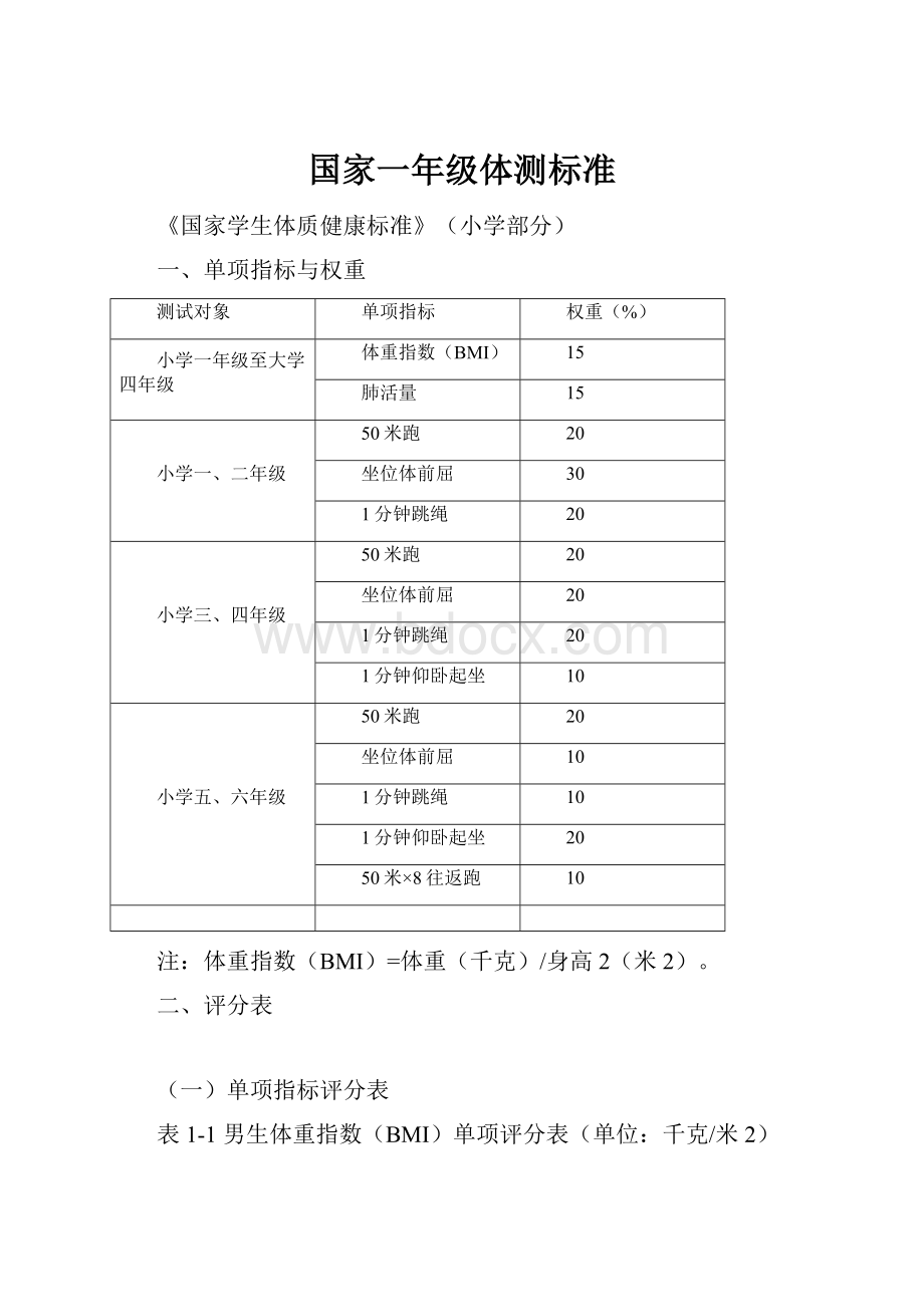 国家一年级体测标准Word下载.docx