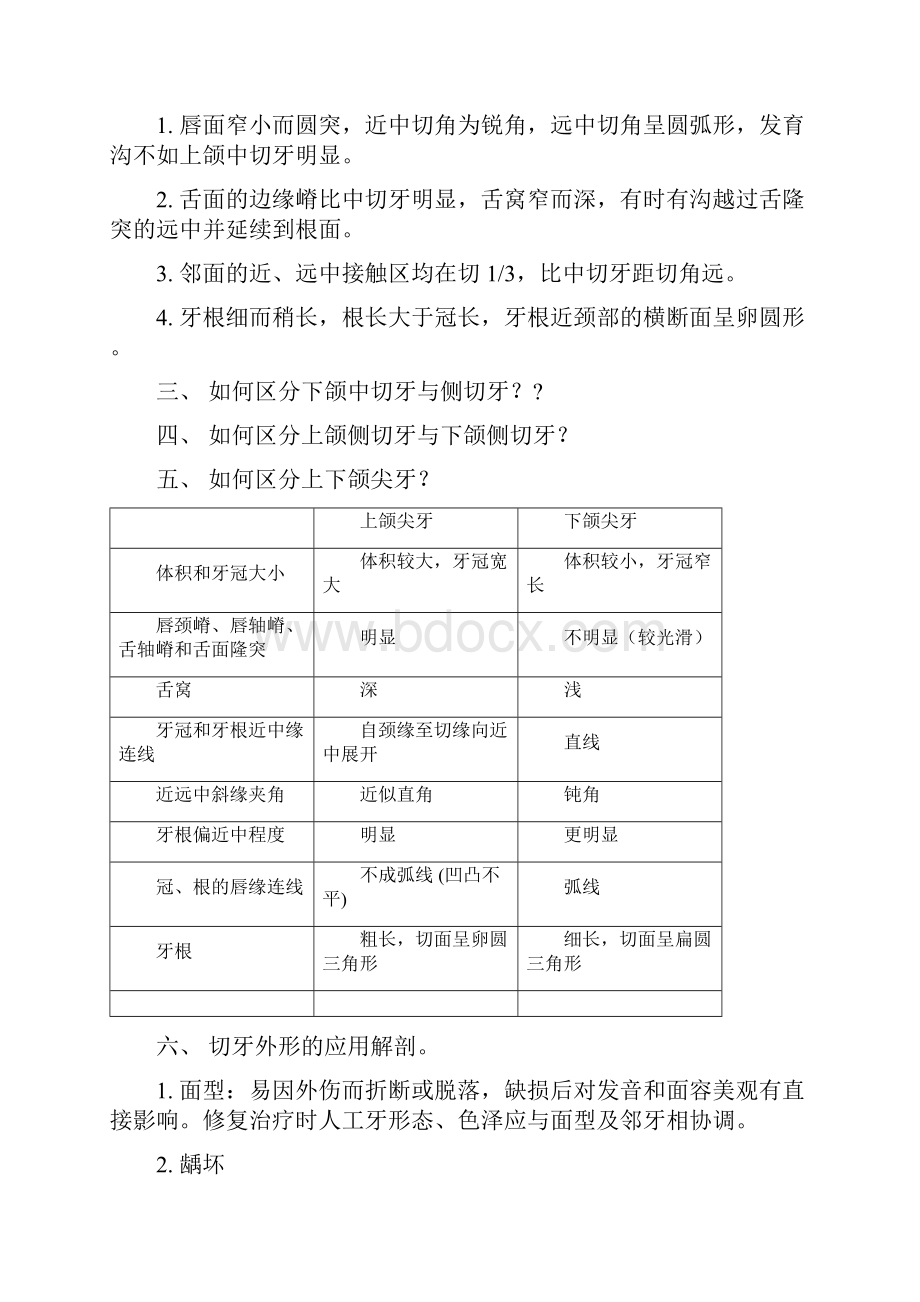 口腔解剖生理学重点问题大题整理08064Word文档下载推荐.docx_第2页