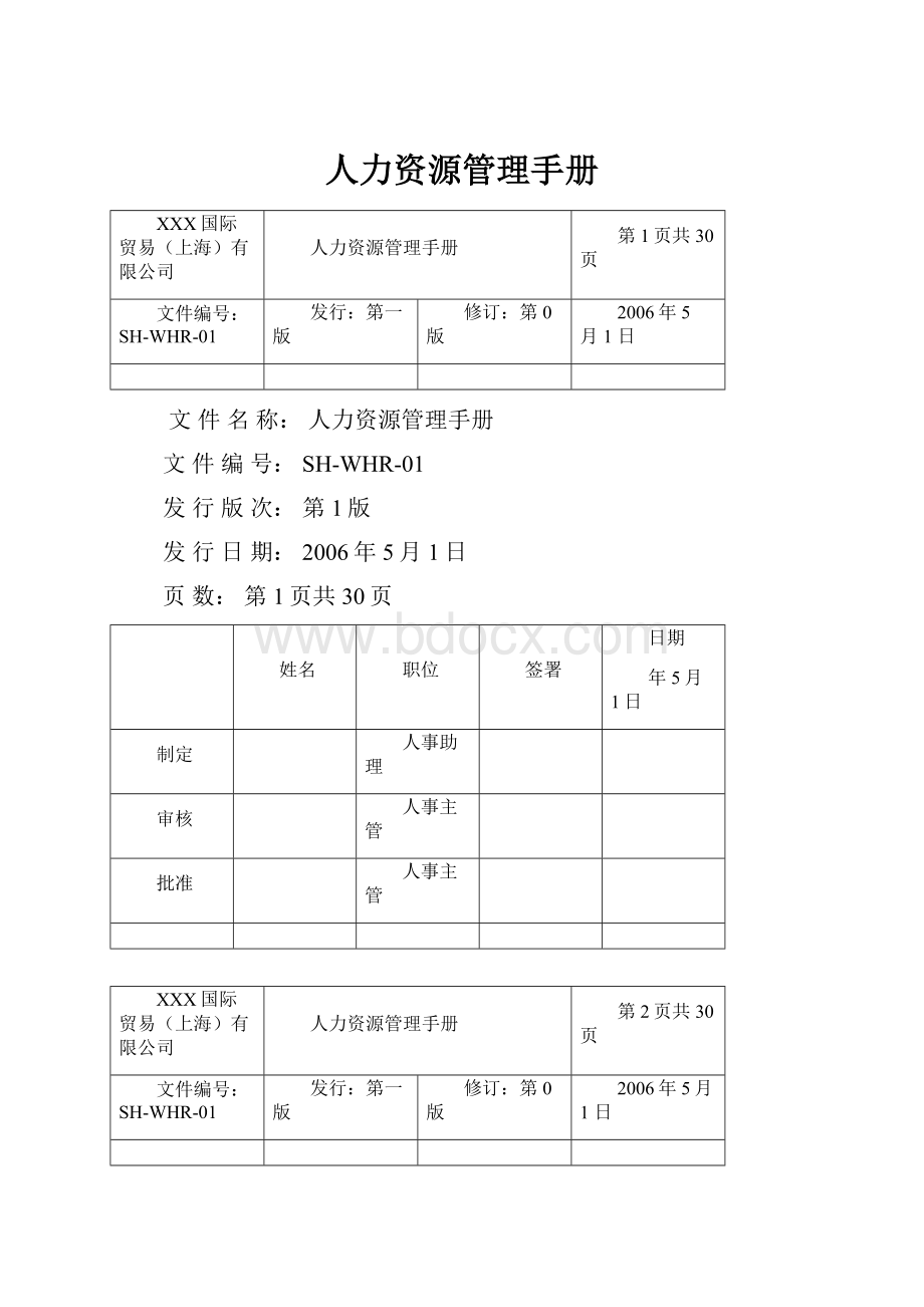 人力资源管理手册.docx