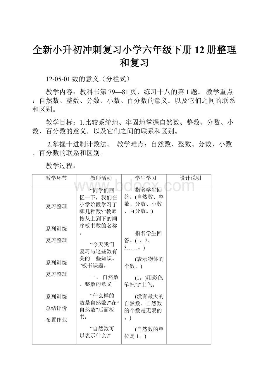 全新小升初冲刺复习小学六年级下册12册整理和复习.docx