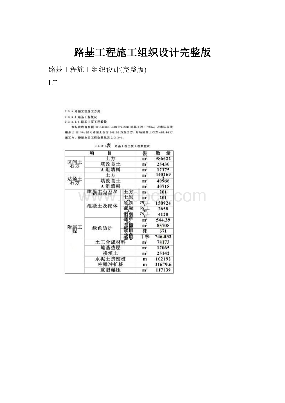 路基工程施工组织设计完整版Word格式文档下载.docx