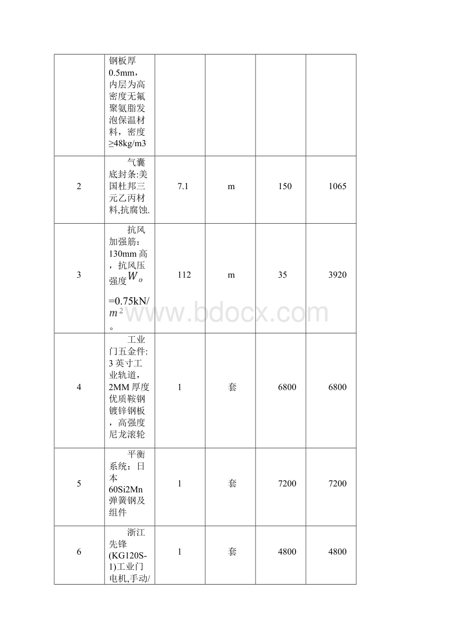 电动提升门报价计算书.docx_第2页