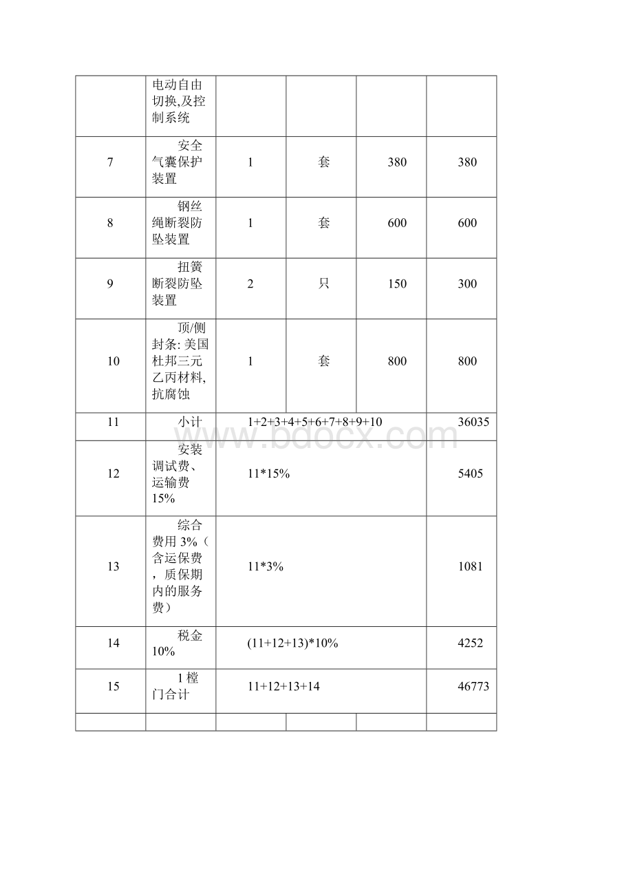 电动提升门报价计算书.docx_第3页