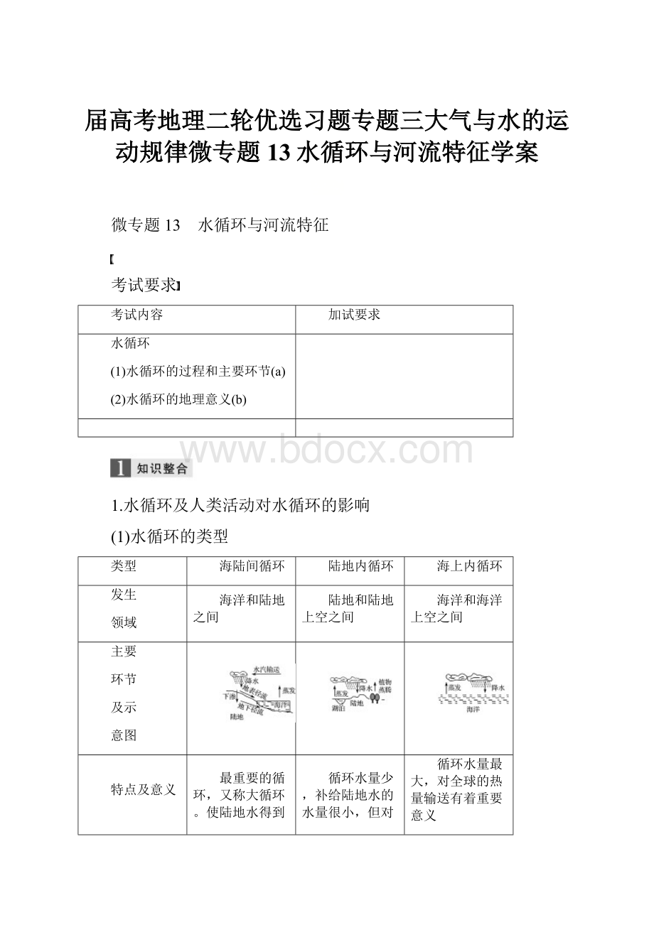 届高考地理二轮优选习题专题三大气与水的运动规律微专题13水循环与河流特征学案文档格式.docx