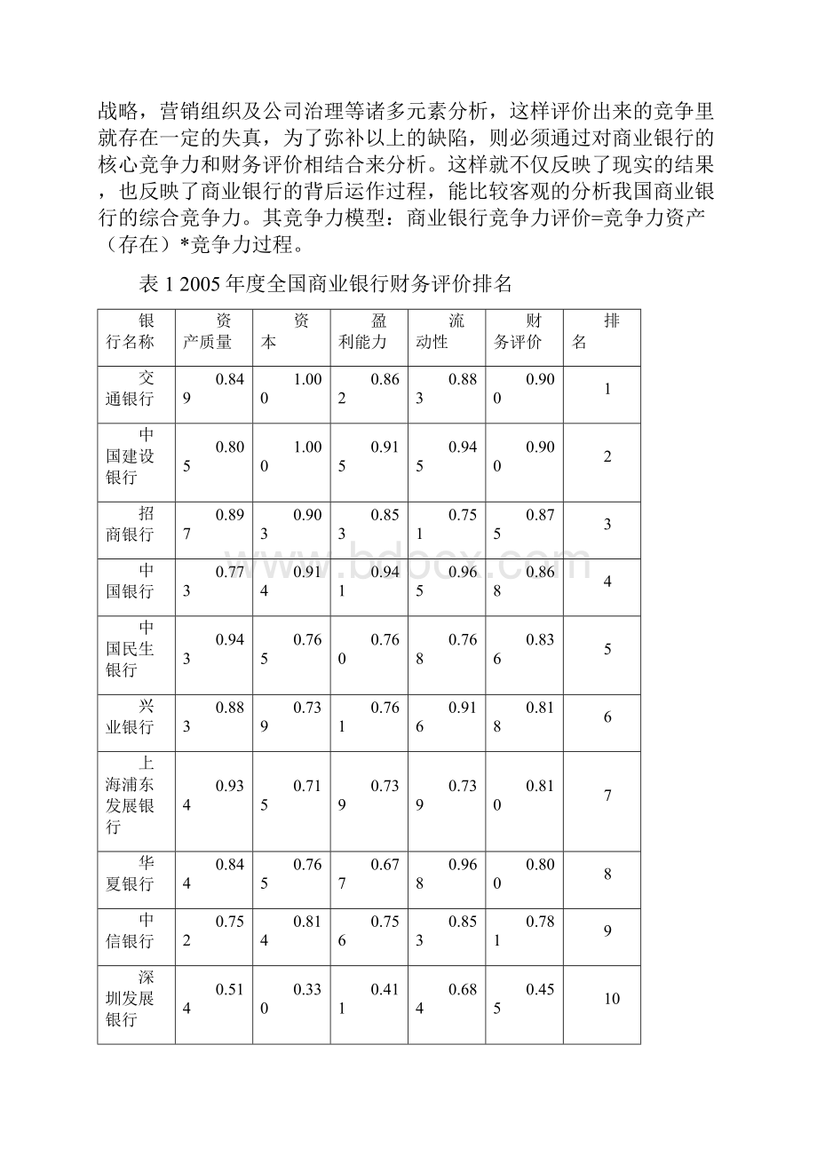 我国商业银行的国际竞争力.docx_第3页