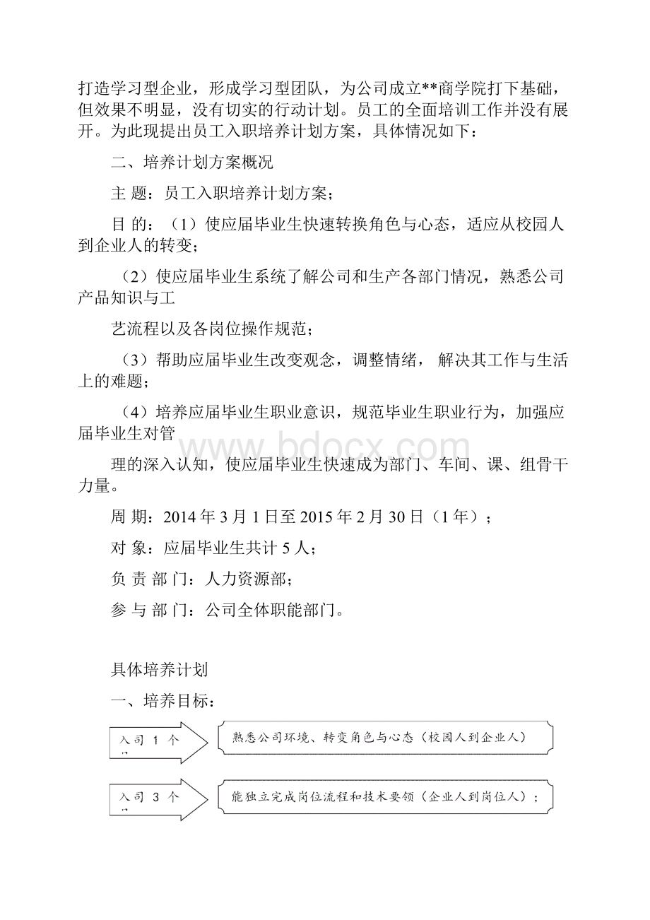 应届毕业生培养计划方案.docx_第2页