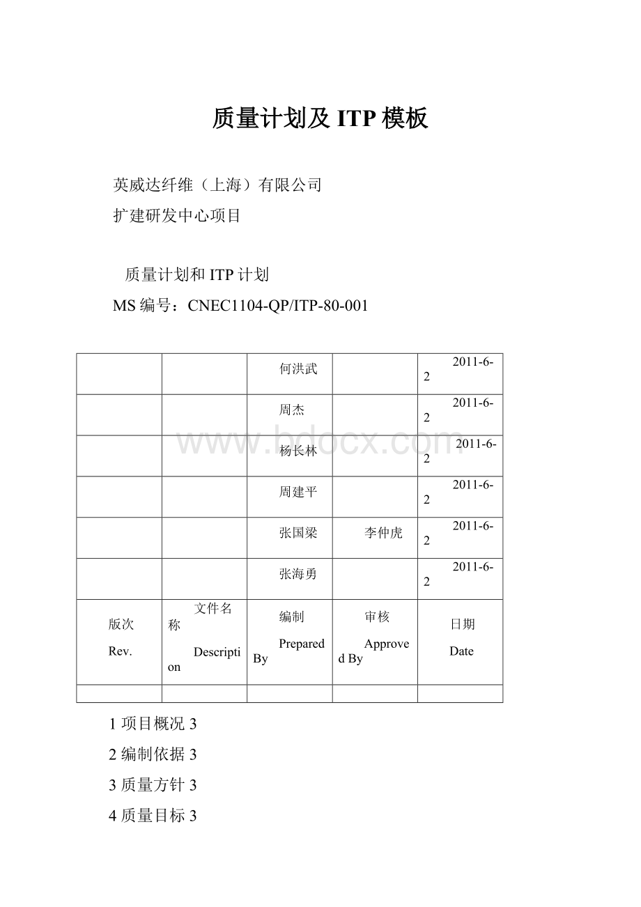 质量计划及ITP模板文档格式.docx