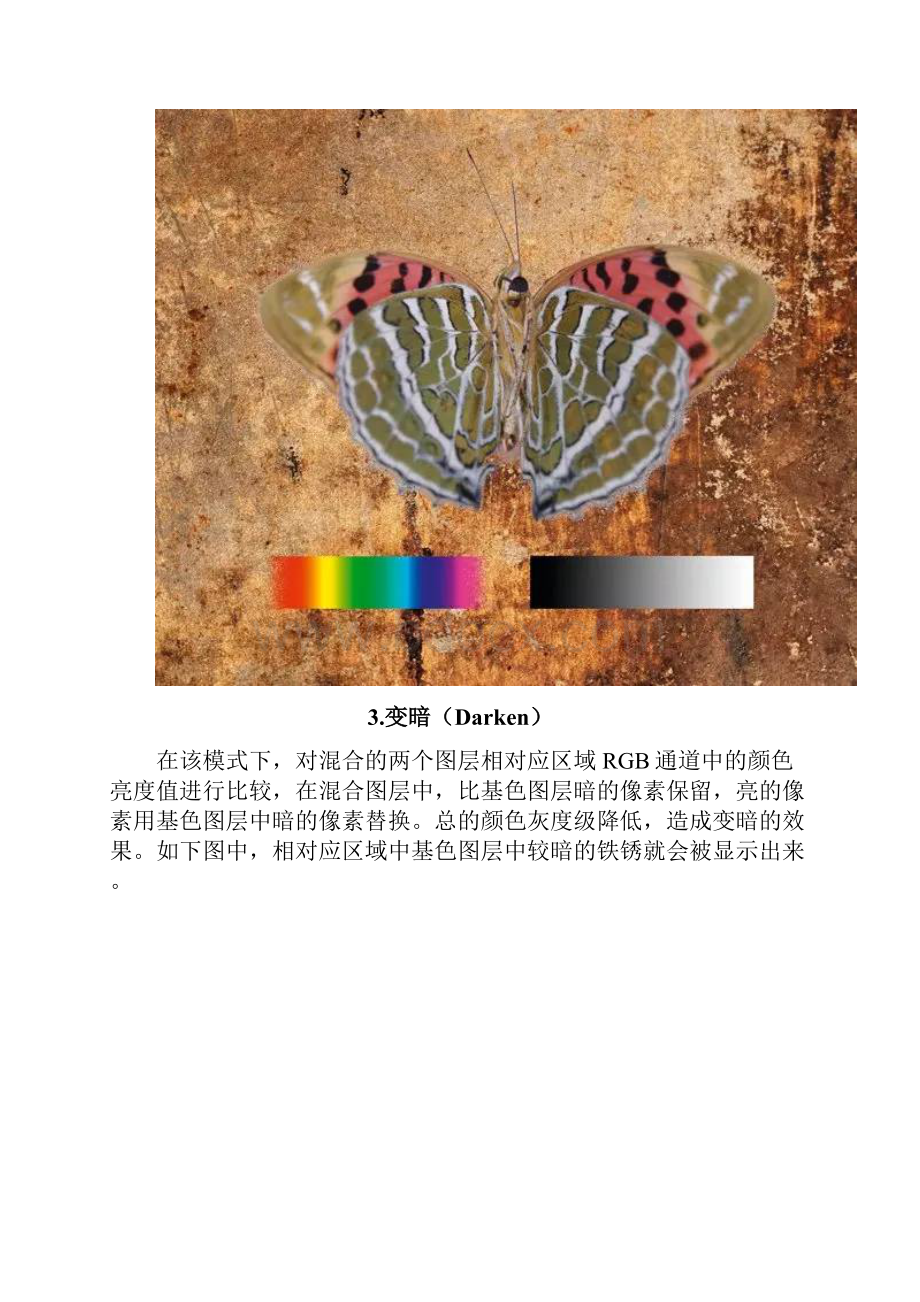 photoshop中fx图层效果详解.docx_第3页