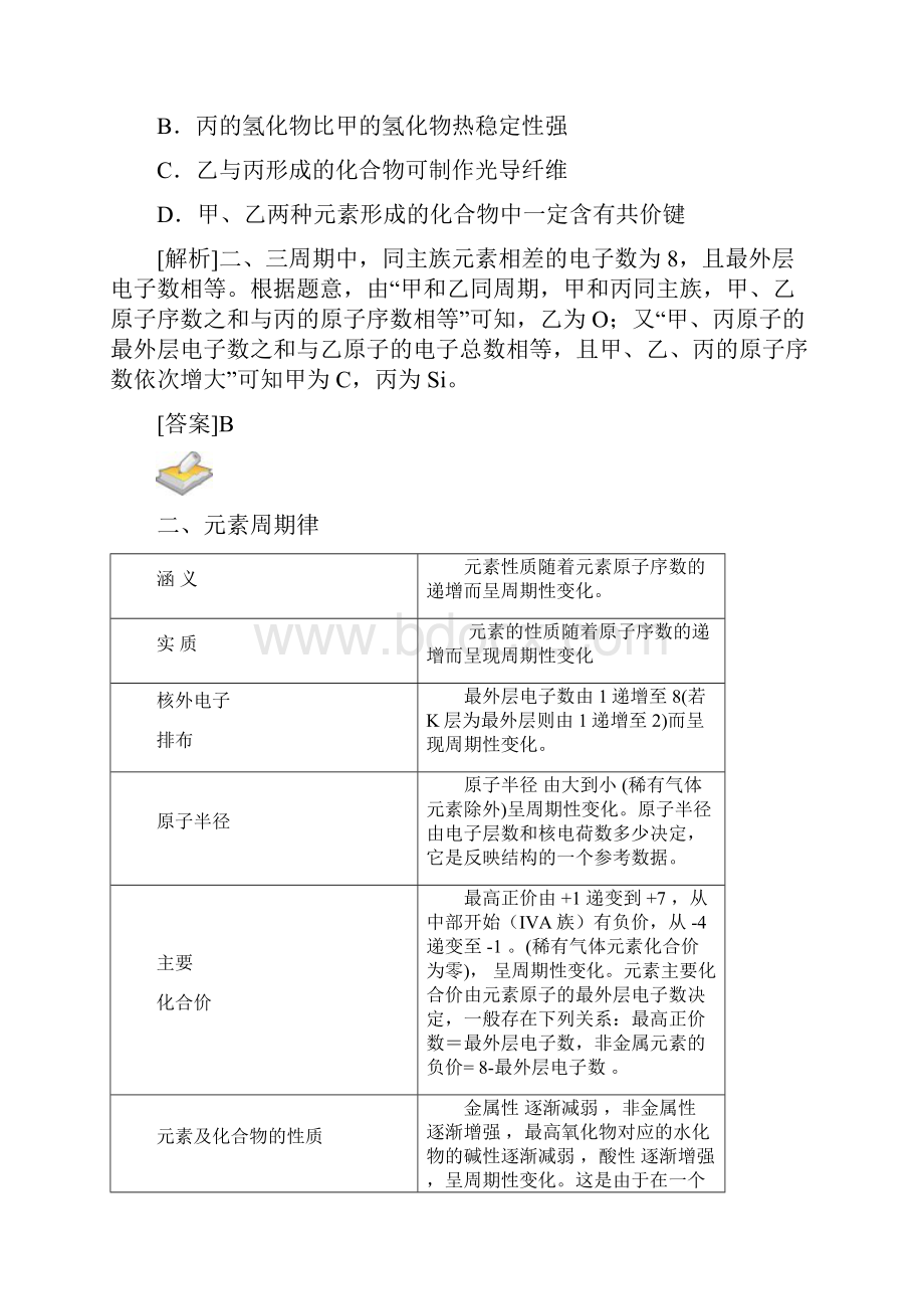 无机9高一教师版 元素周期表.docx_第3页