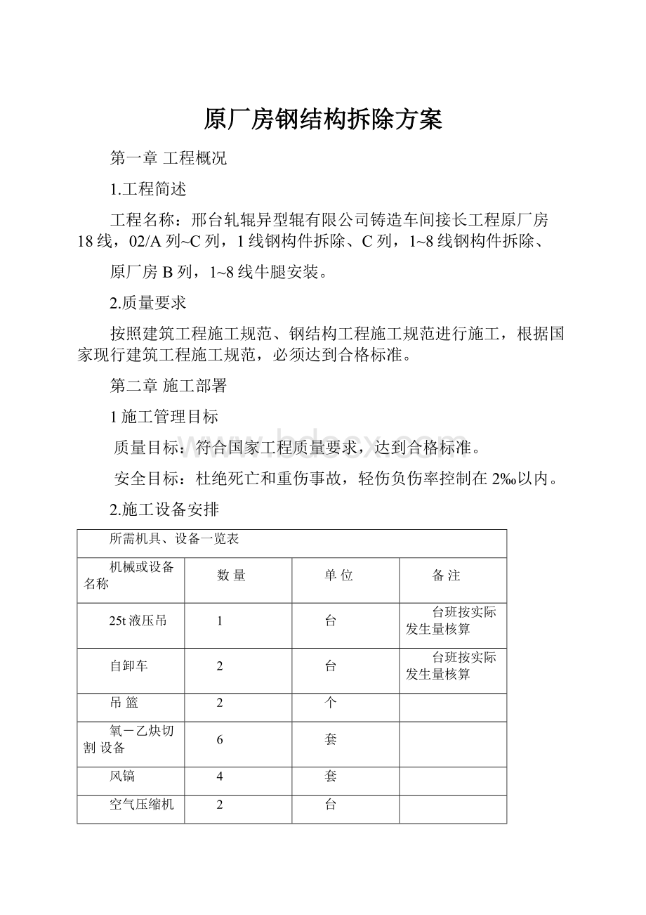 原厂房钢结构拆除方案.docx_第1页