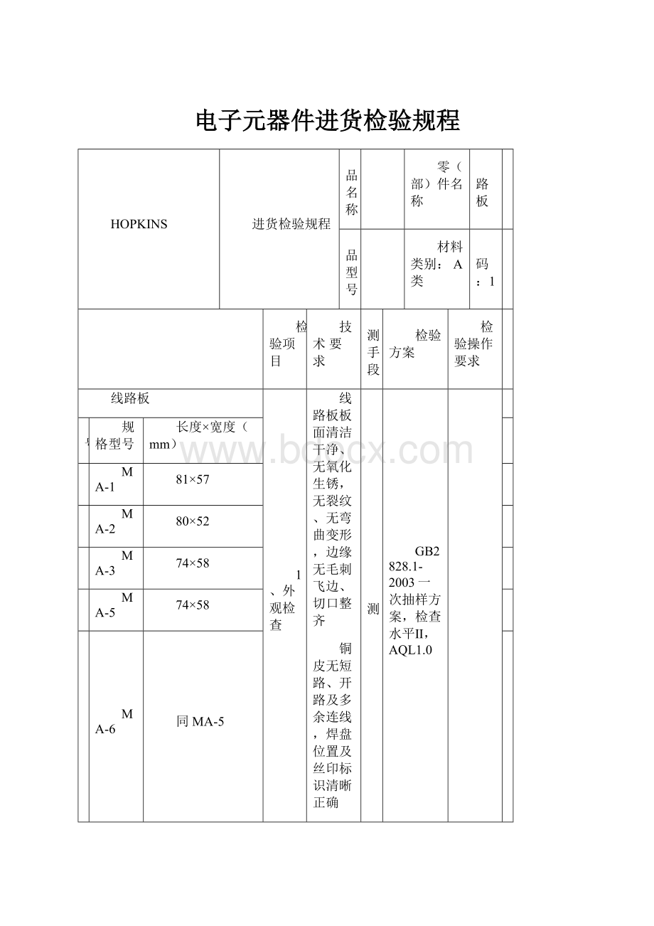 电子元器件进货检验规程Word文件下载.docx_第1页