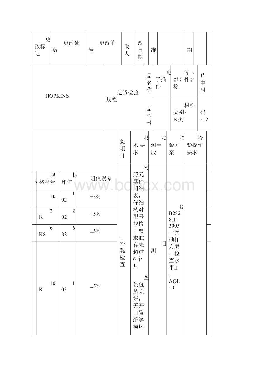 电子元器件进货检验规程Word文件下载.docx_第3页