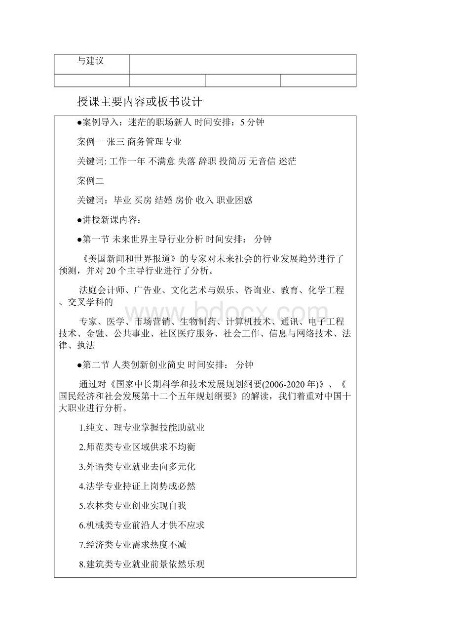 《大学生就业指导与职业生涯规划》课程教案Word文件下载.docx_第2页