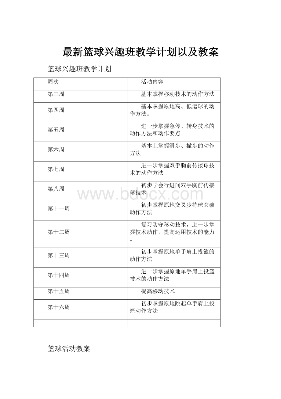 最新篮球兴趣班教学计划以及教案.docx_第1页