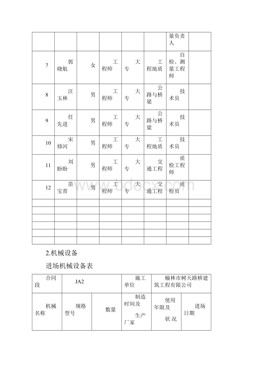 交安施工总结报告.docx_第3页