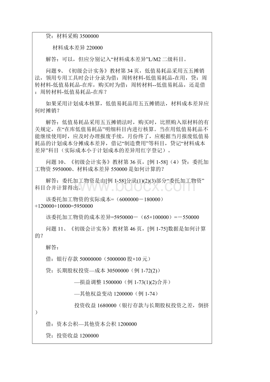 度初级会计实务科目答疑三Word下载.docx_第3页