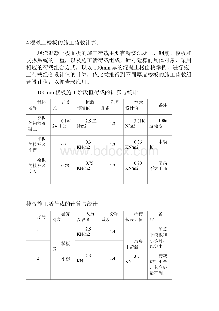 混凝土施工中模板结构体系的控制Word格式.docx_第3页