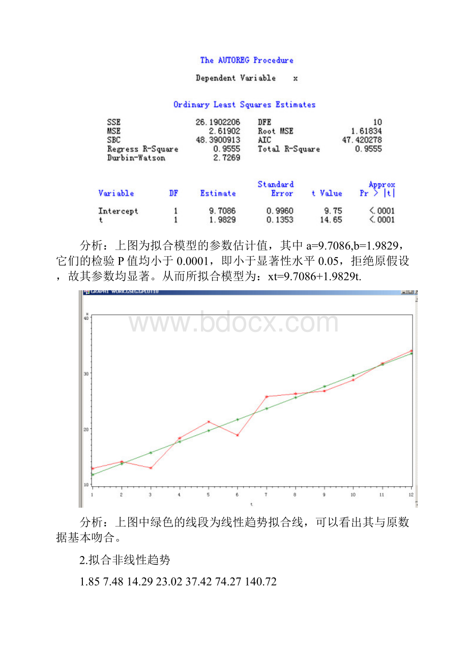 时间序列分析实验报告.docx_第3页