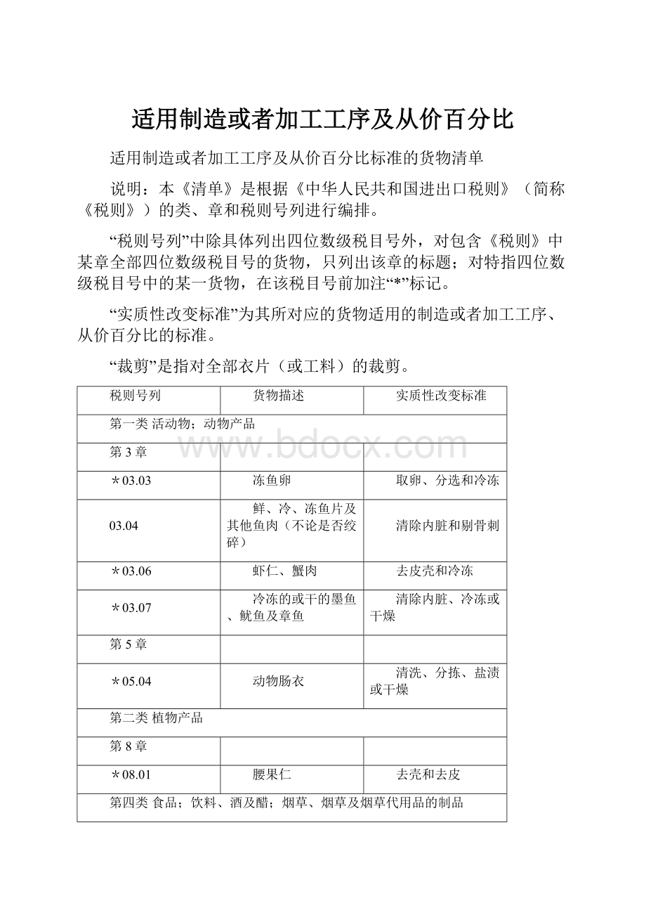 适用制造或者加工工序及从价百分比.docx