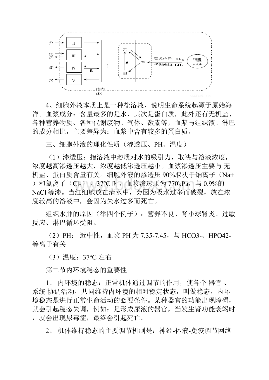 生物必修三知识点填空教师版.docx_第2页