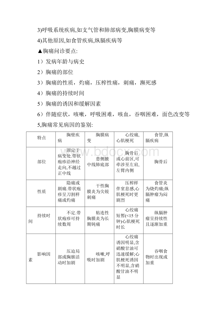 诊断学基础重点.docx_第3页