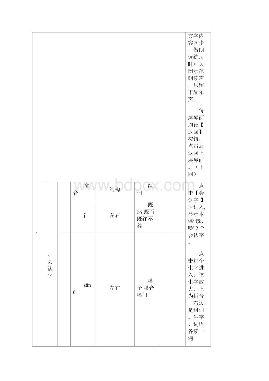 小学语文二年级下册教学设计《三个儿子》.docx_第2页