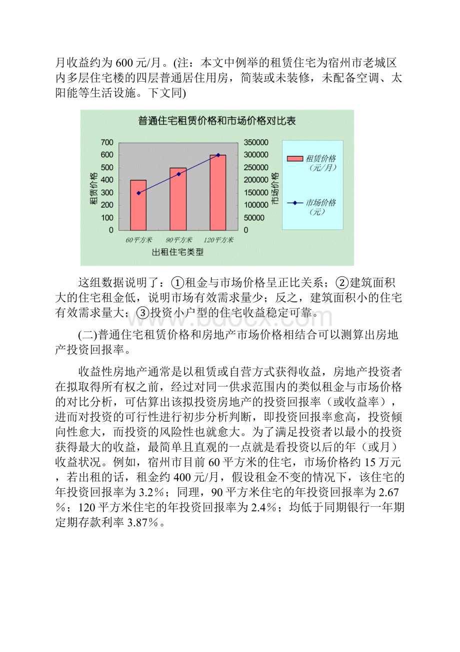 浅谈建立普通住宅租赁价格指数的重要性Word格式.docx_第2页