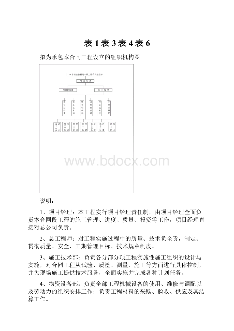 表1表3表4表6.docx_第1页