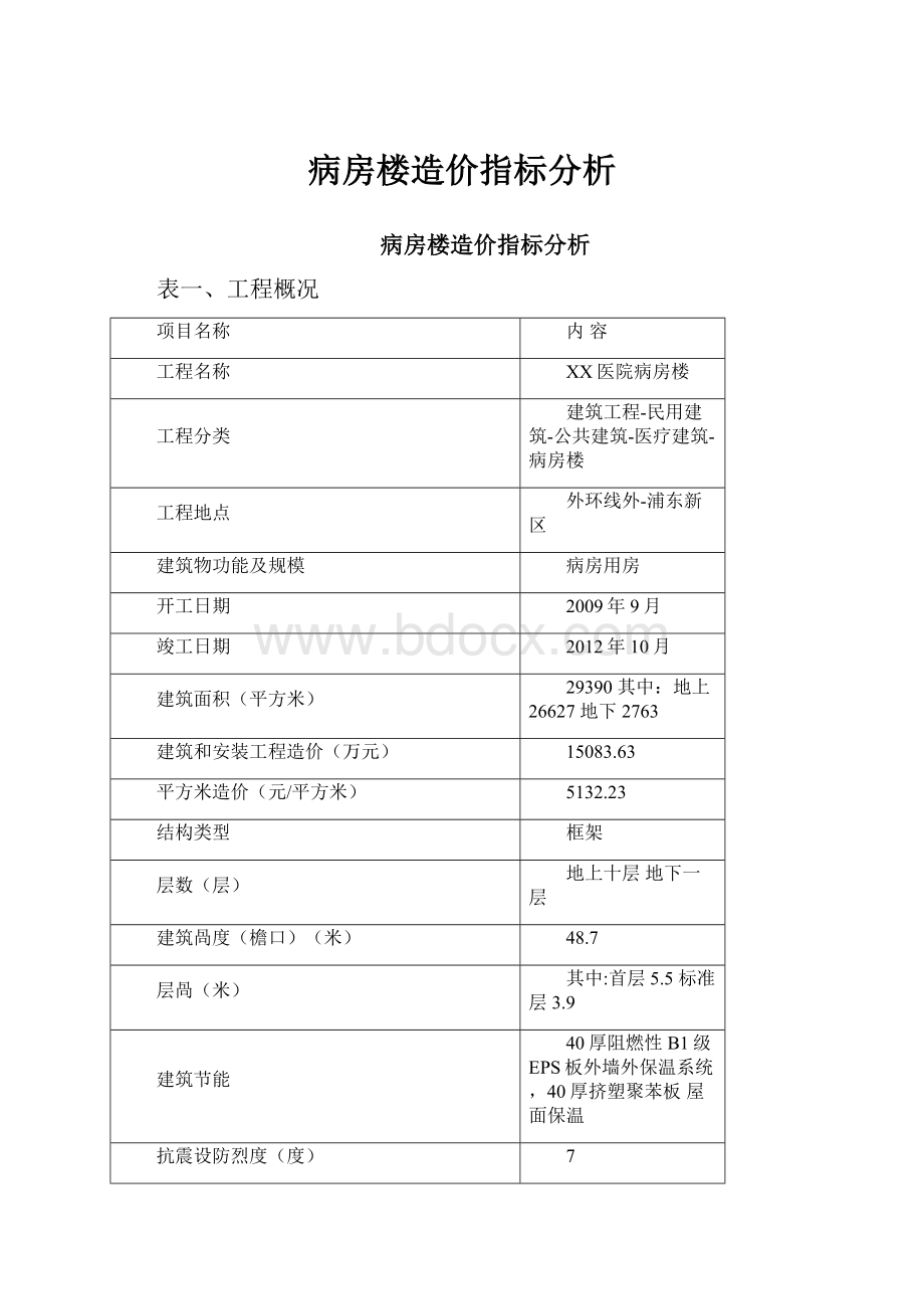 病房楼造价指标分析Word格式文档下载.docx_第1页