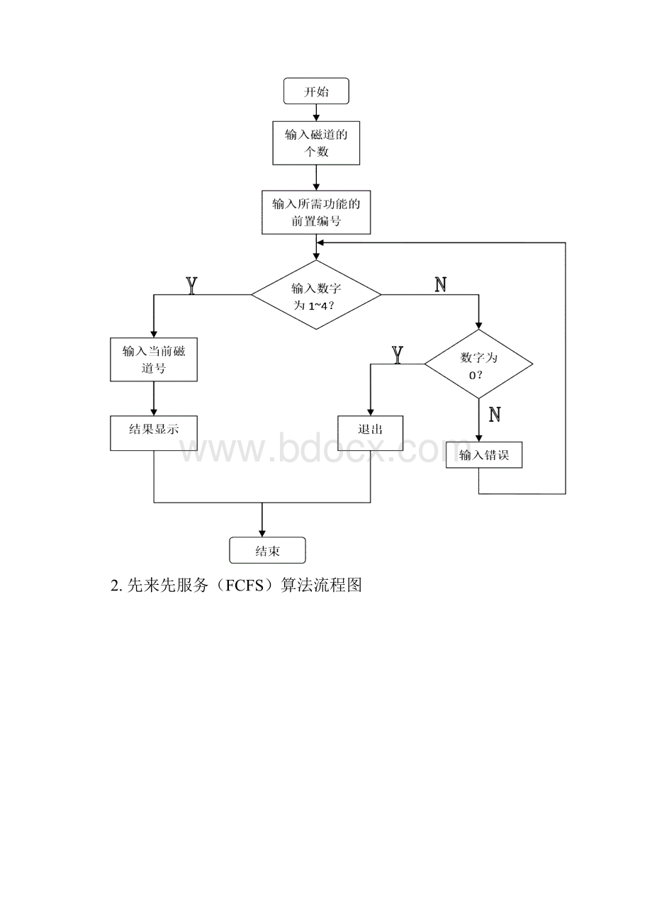 磁盘调度算法代码 2Word文档格式.docx_第3页