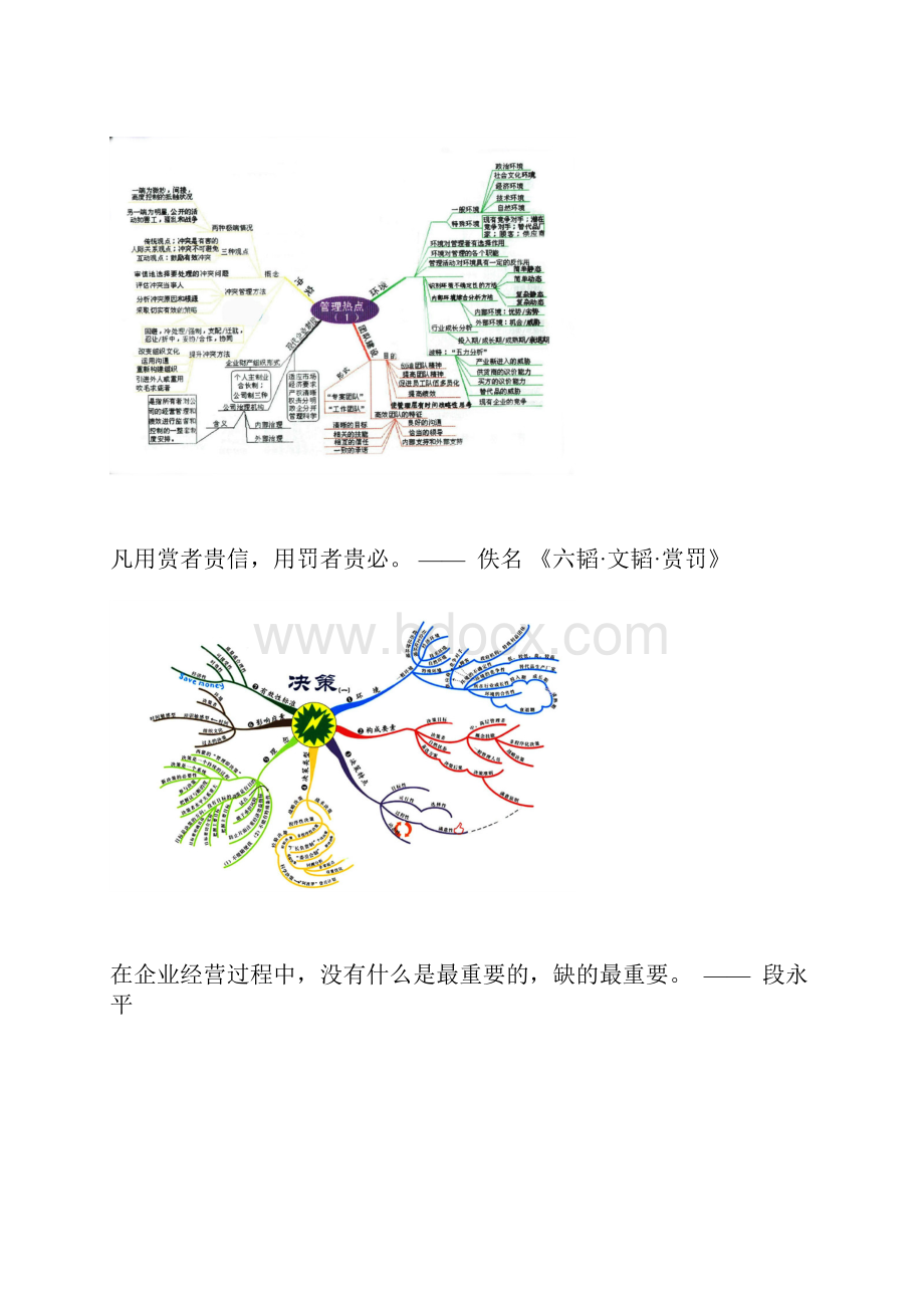 管理 思维 图.docx_第3页