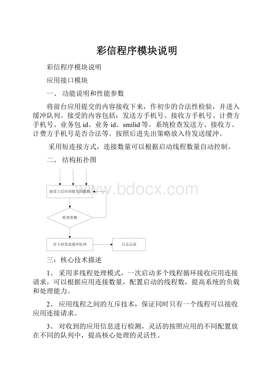 彩信程序模块说明.docx