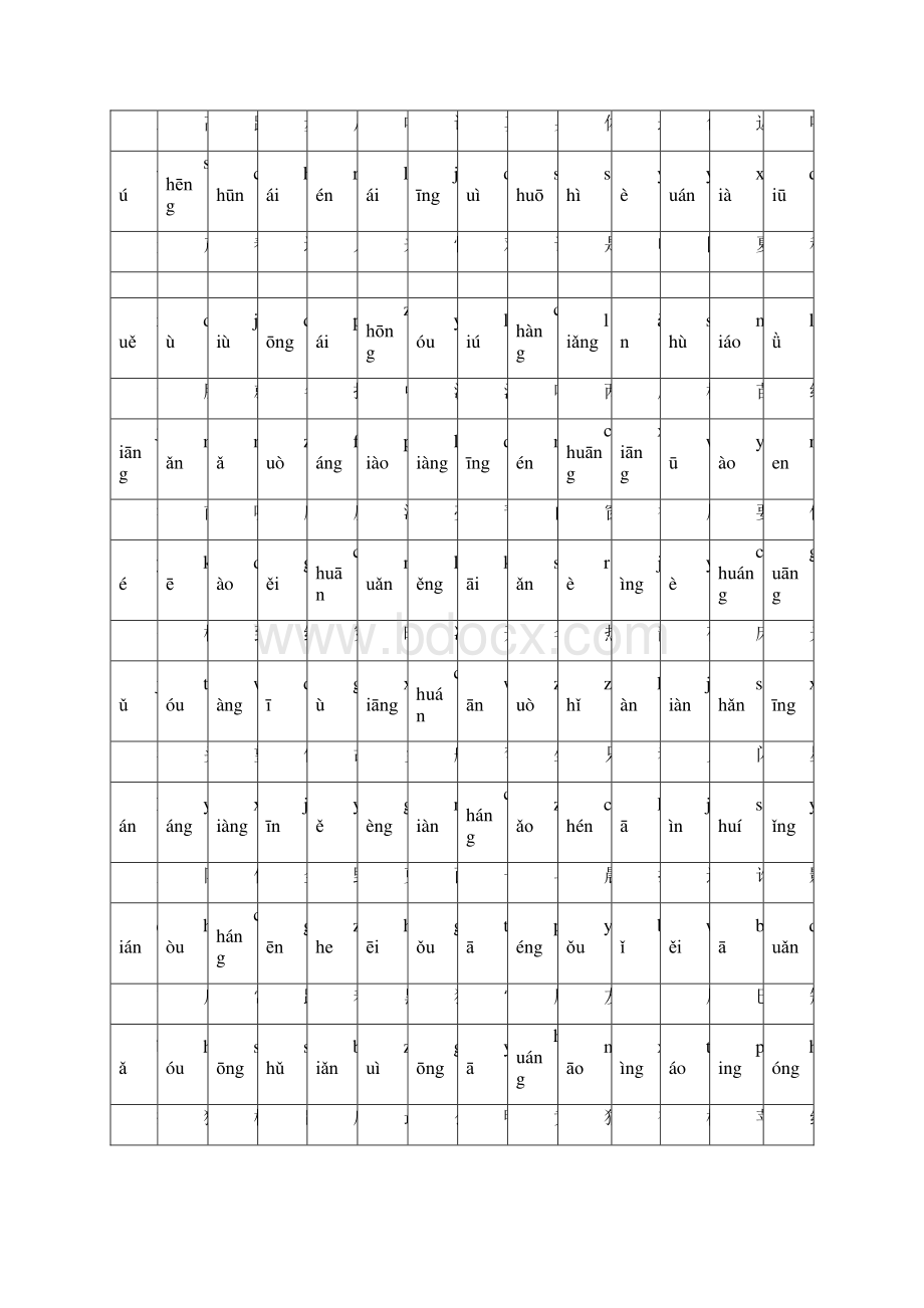 一年级语文上册生字表及全部偏旁部首.docx_第2页