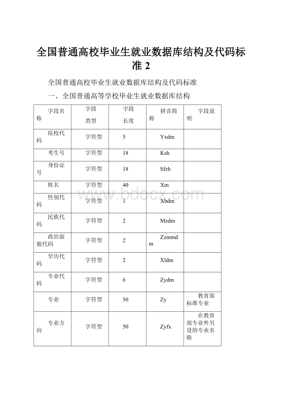 全国普通高校毕业生就业数据库结构及代码标准 2.docx_第1页