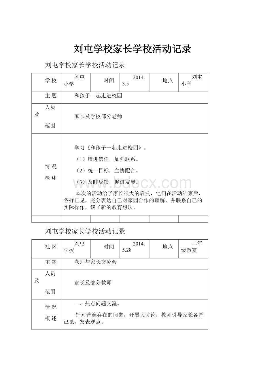 刘屯学校家长学校活动记录.docx