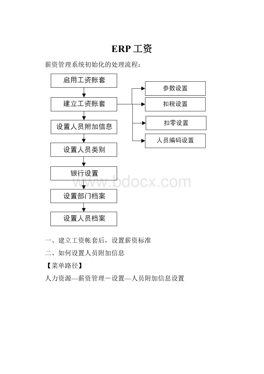 ERP工资Word下载.docx