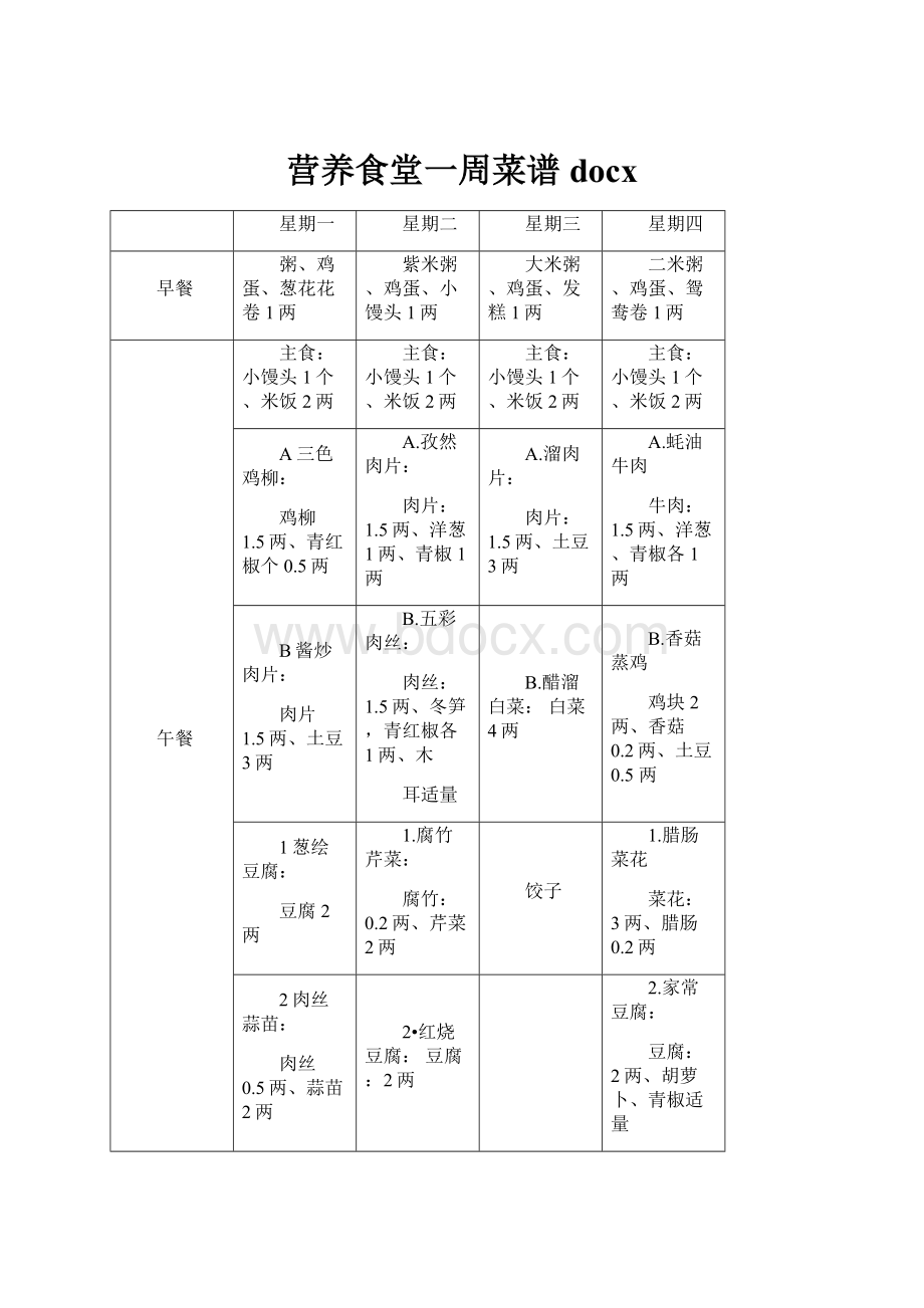 营养食堂一周菜谱docx文档格式.docx