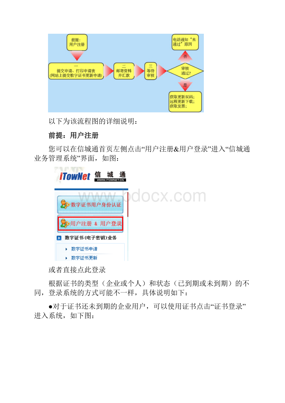 数字证书延期.docx_第2页