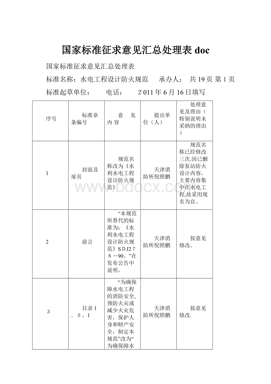 国家标准征求意见汇总处理表docWord格式.docx_第1页