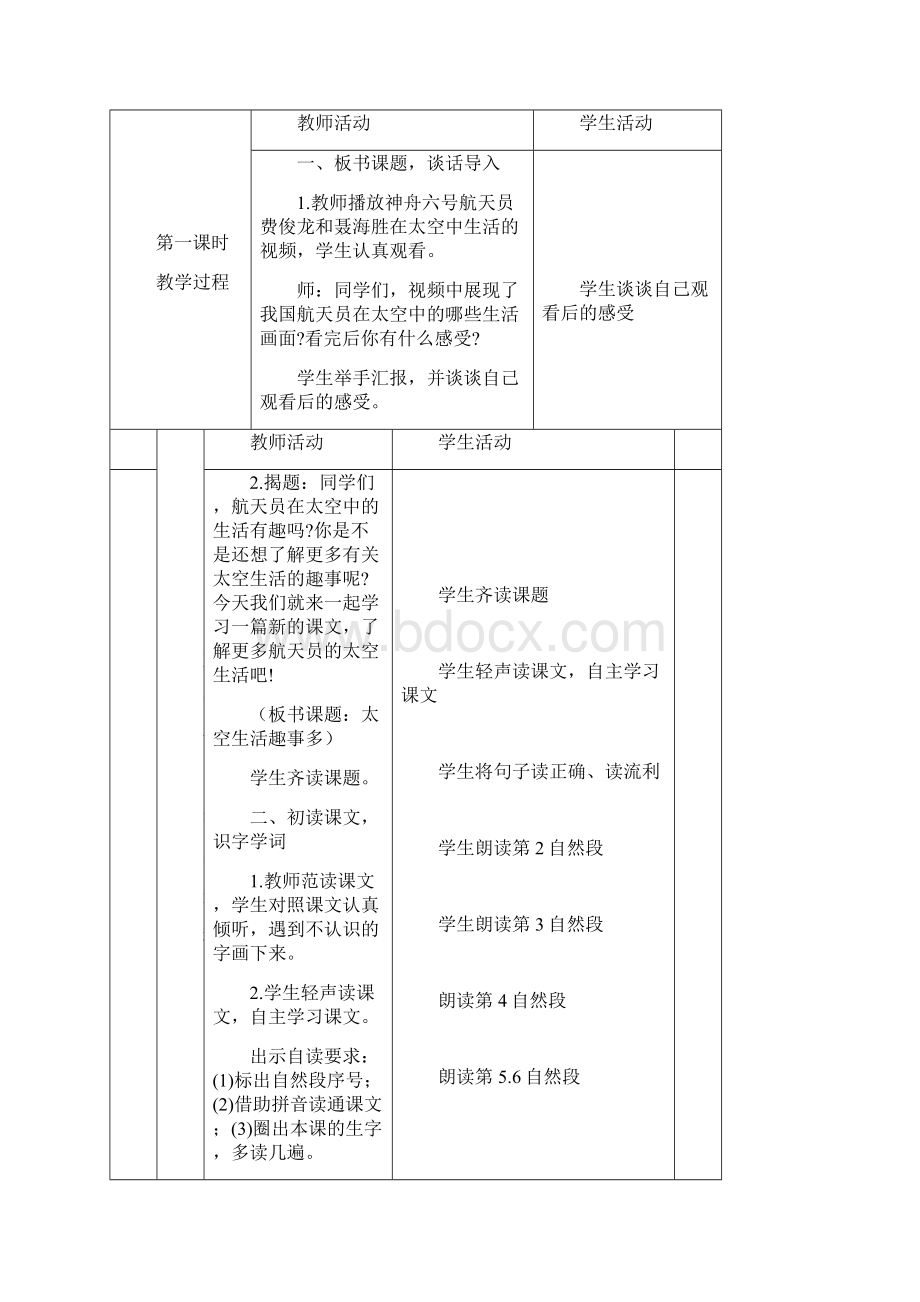 部编版统编二年级语文下册第六单元《太空生活趣事多》精品教案.docx_第2页